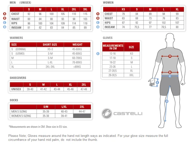 Castelli Sizing Guide